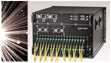 MEMS Optical Switch Modules