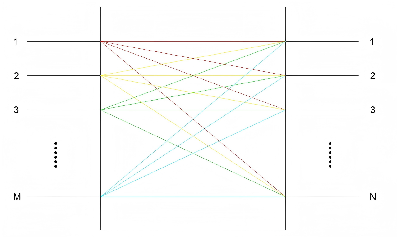 20260308glt.png