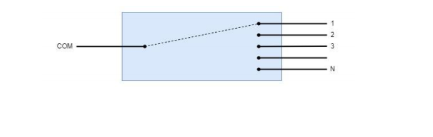 Optical Switch Optical path diagram